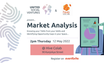Market Analysis Hive Colab Flyer